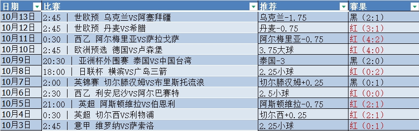 微信截图_20251014054220.png