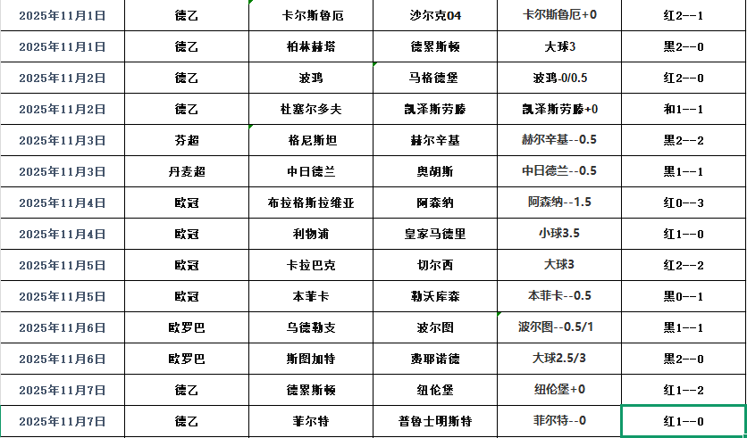 搜狗高速浏览器截图20251108105707.png