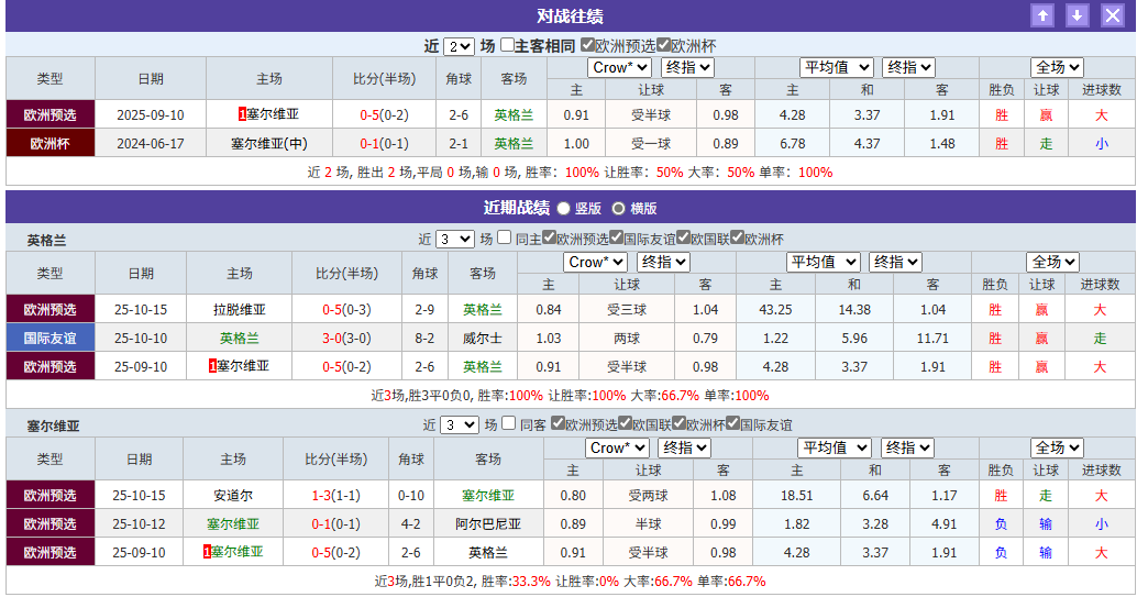 屏幕截图 2025-11-13 153809.png