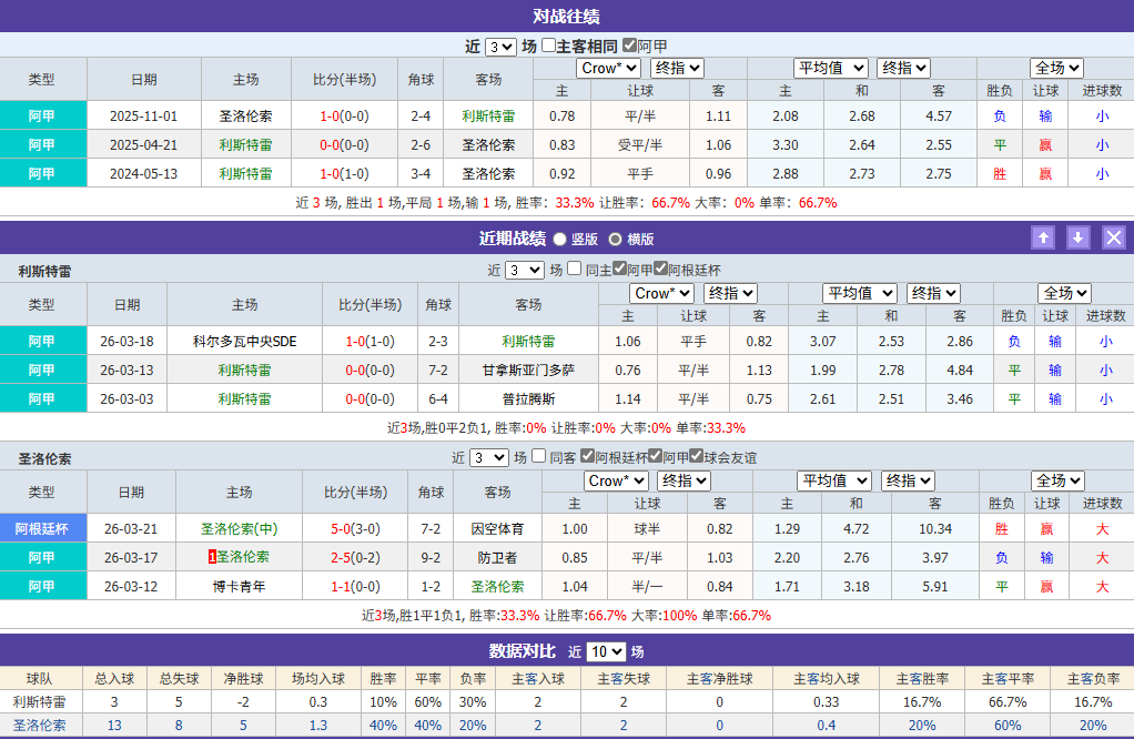 屏幕截图 2026-03-25 163058.png