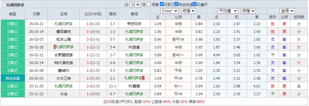 360截图20260328062326828.jpg