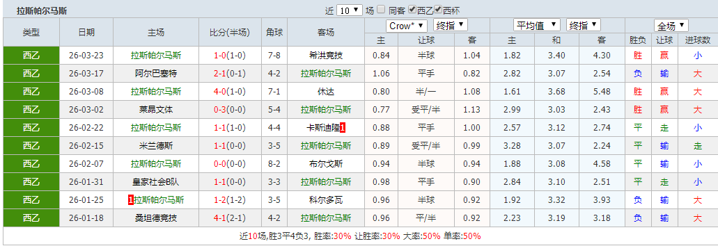 QQ浏览器截图20260329115240.png