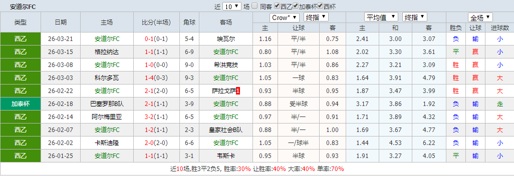 QQ浏览器截图20260329120850.png