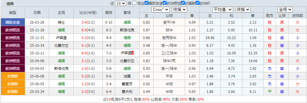 QQ浏览器截图20260330101845.png