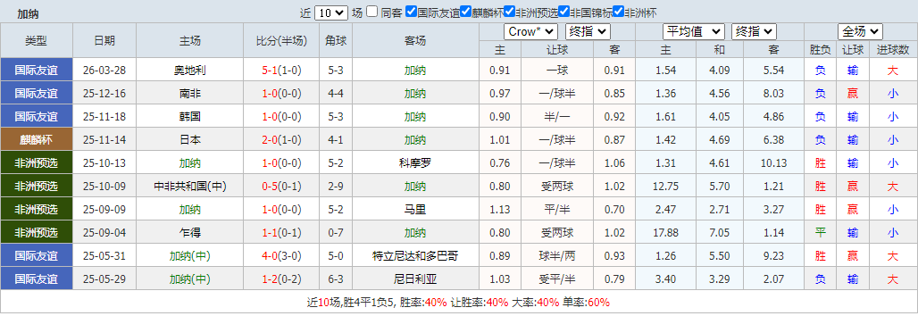 QQ浏览器截图20260330101853.png