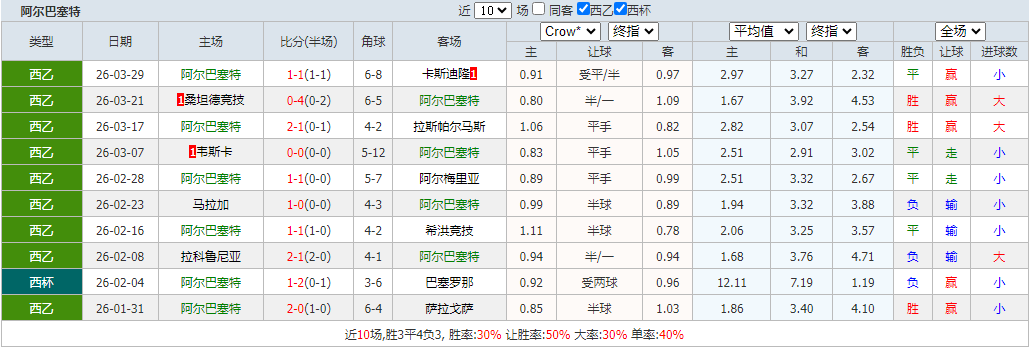 QQ浏览器截图20260331103135.png