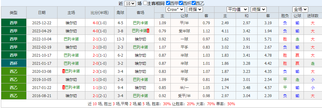 QQ浏览器截图20260403103730.png