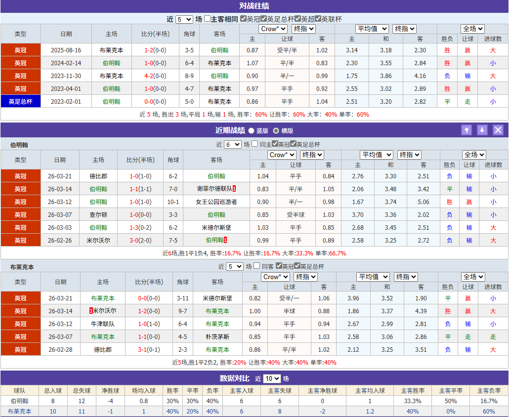 屏幕截图 2026-04-03 153043.png