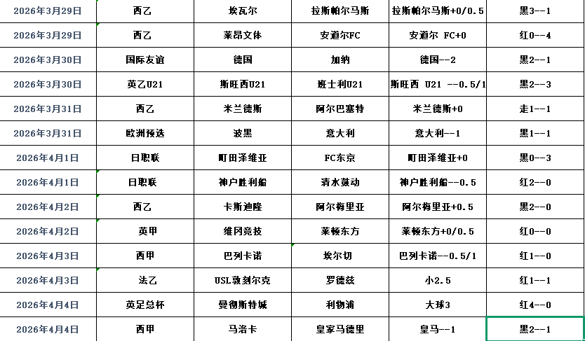 QQ浏览器截图20260405122317.png