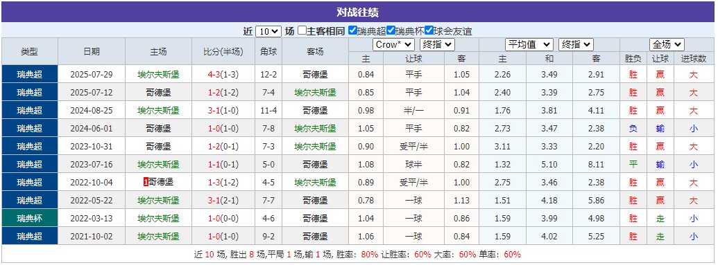 360截图20260406055533714.jpg