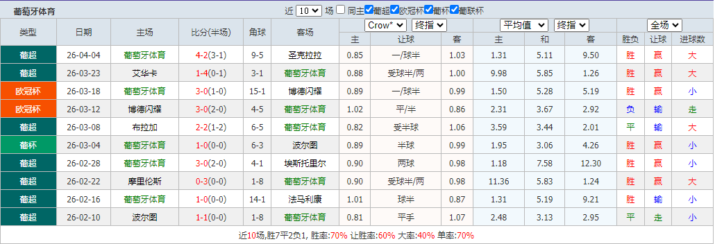 QQ浏览器截图20260407113054.png