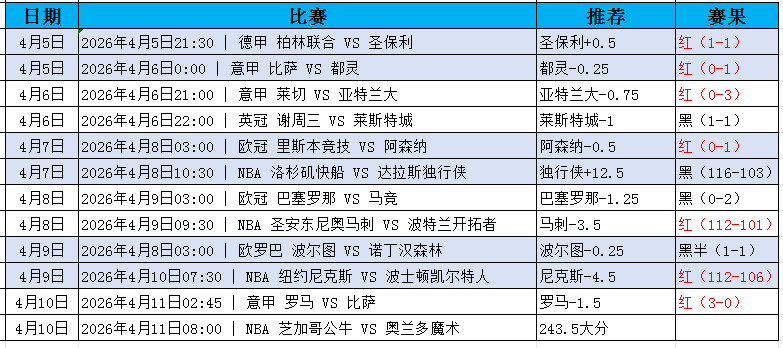 QQ20260411-090143.jpg
