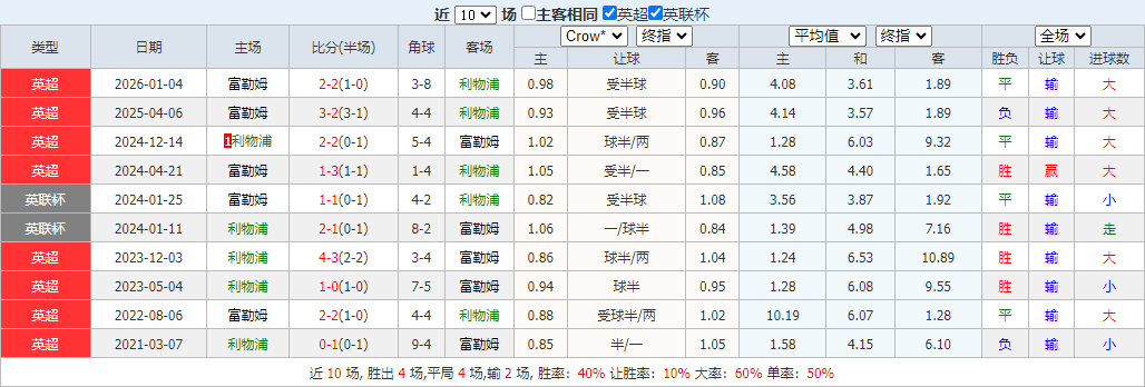 QQ浏览器截图20260411121624.png