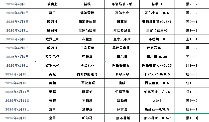 QQ浏览器截图20260413103636.png
