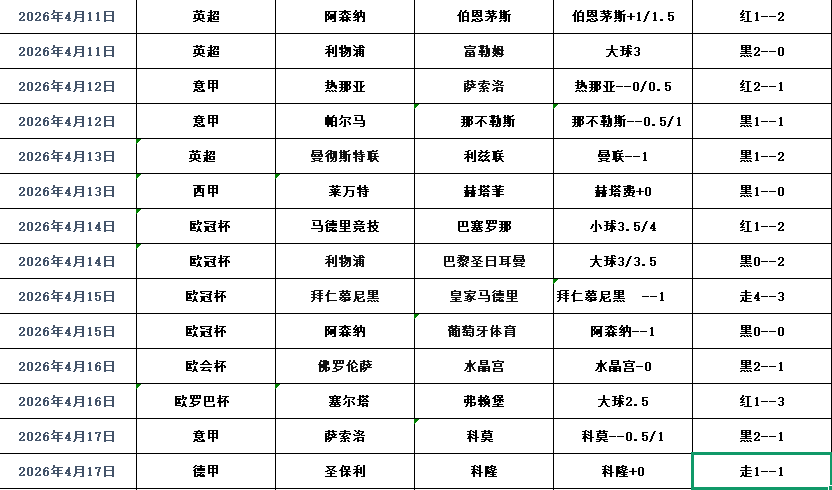 QQ浏览器截图20260418111224.png