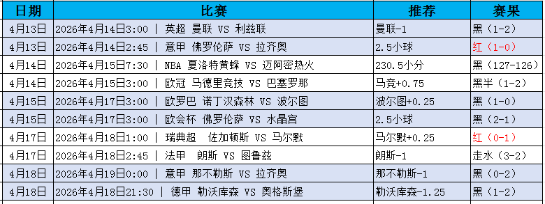 QQ20260419-123214.jpg