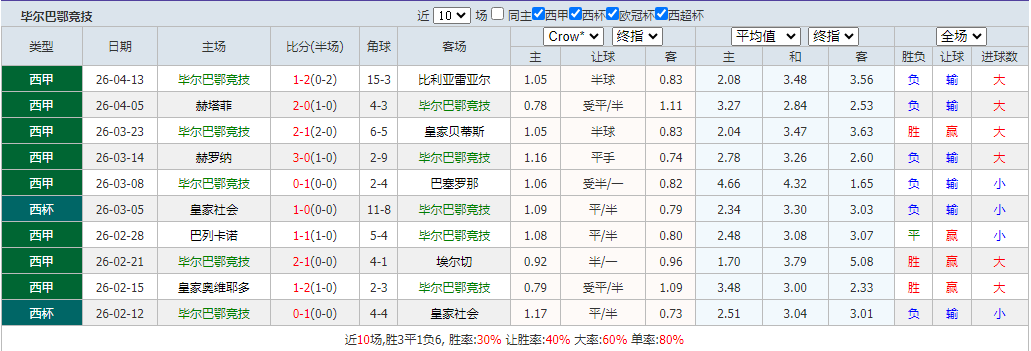 QQ浏览器截图20260421093245.png