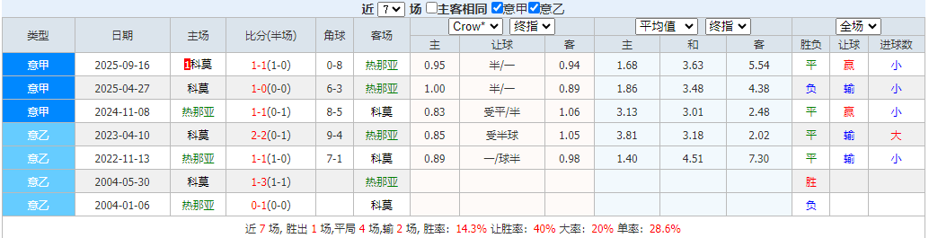 QQ浏览器截图20260426093533.png