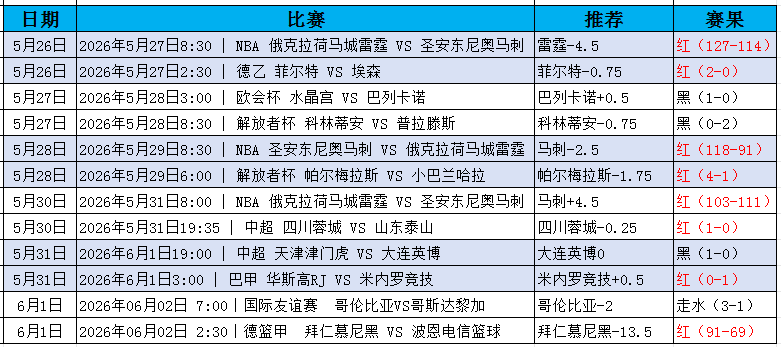 QQ20260602-191340.jpg